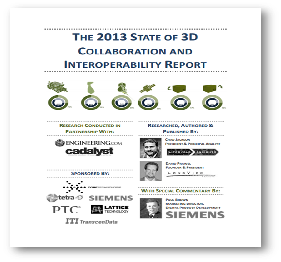 2013_CIMR_Report.Full_Report_Cover.png