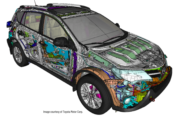 The Virtual Product Model – Complete 3D Representation for Use Cases ...