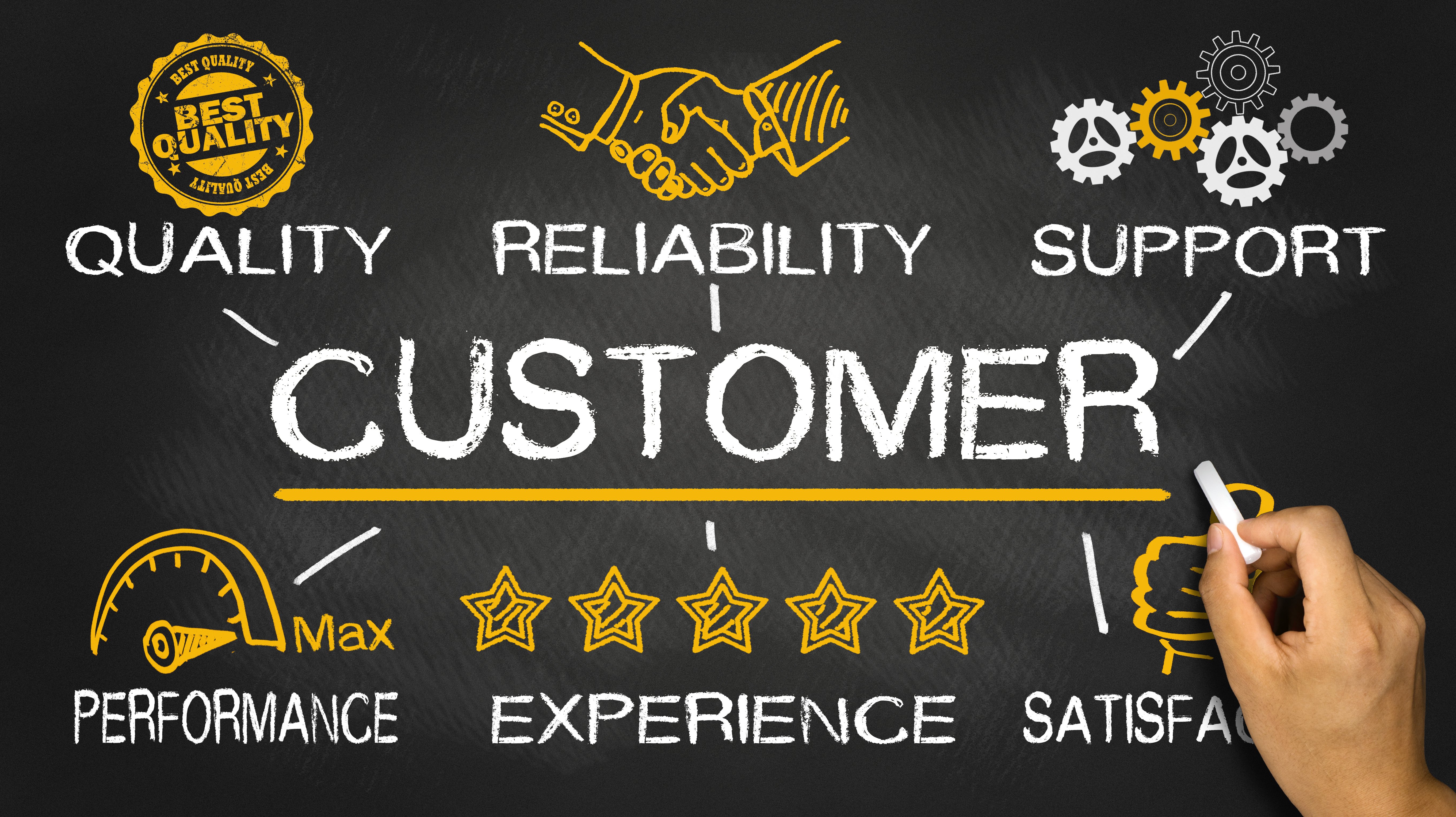 Improved Customer Experience by Using 3D