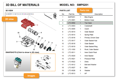 Create All Forms of Technical Documentation including Manuals